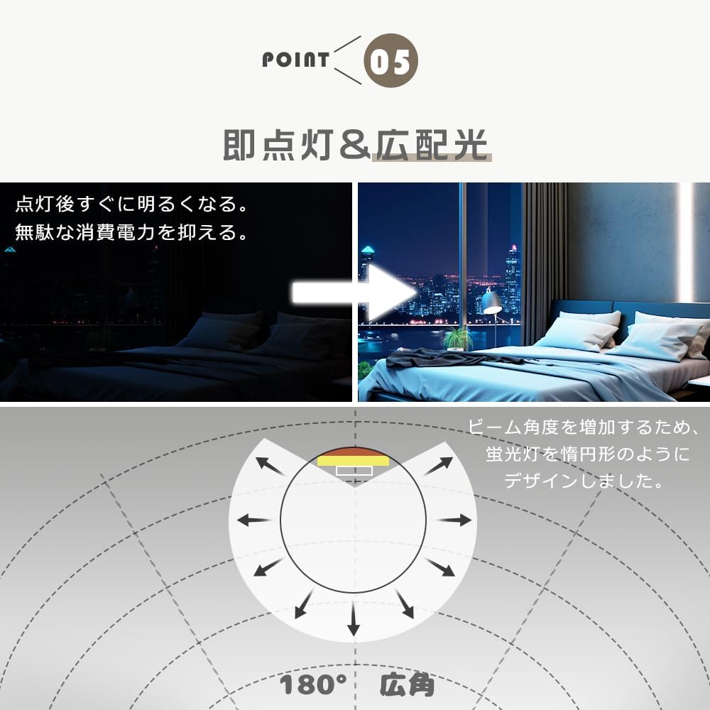 節電対策】☆1本～50本 LED蛍光灯 直管 40W形 直管型LED蛍光灯